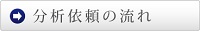 環境分析のエア・ウォーター・ガスプロダクツ（旧薬化） 分析依頼の流れ